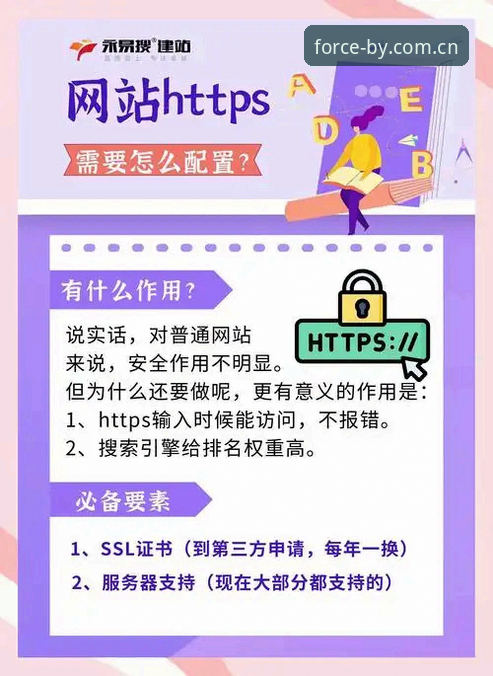BY体育官网电脑端访问完整指南——避开常见坑，用数据说话